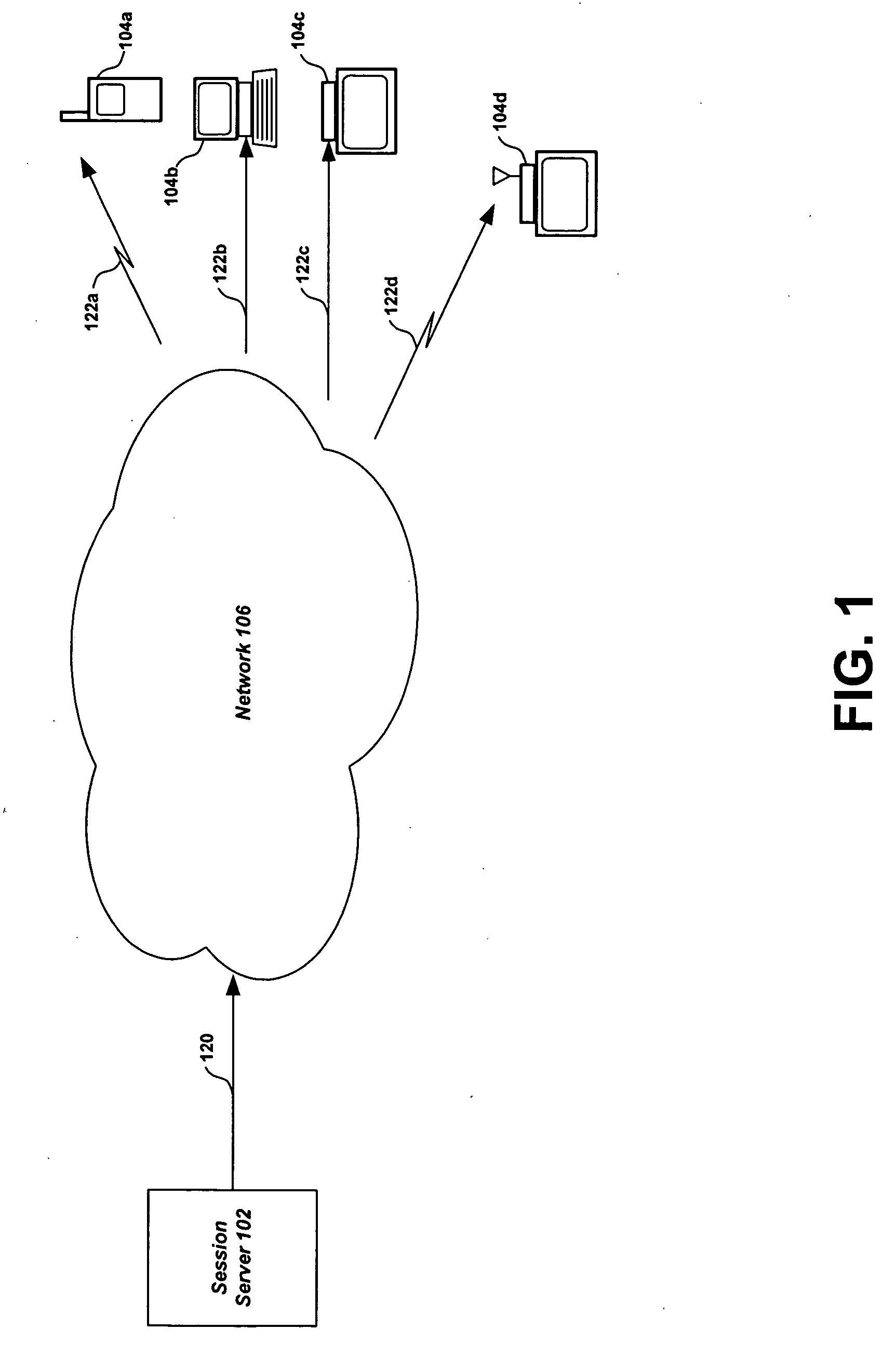 Transmission and reception of session packets