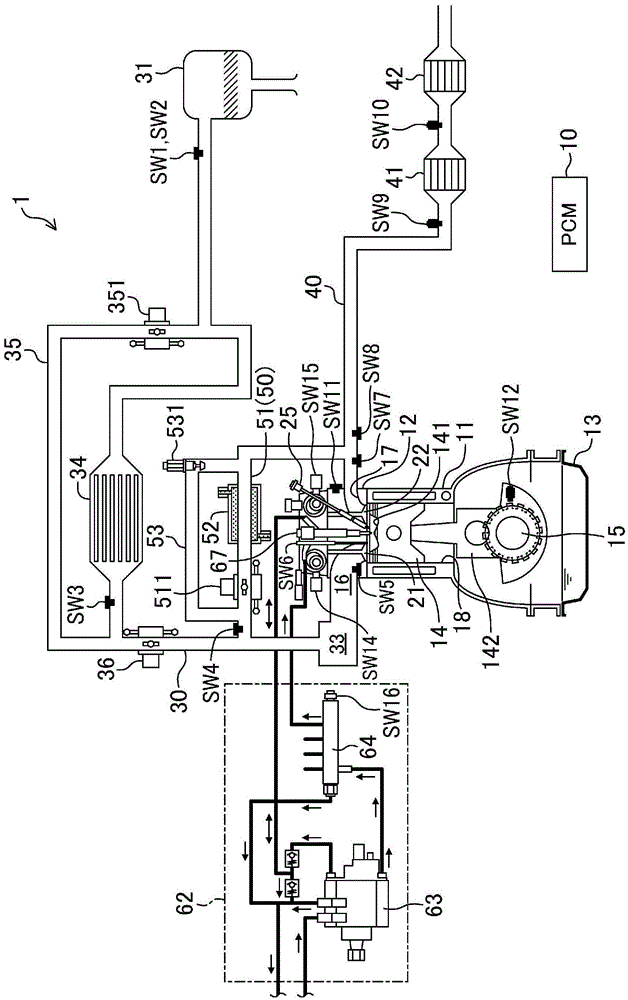 Control devices for spark ignition engines