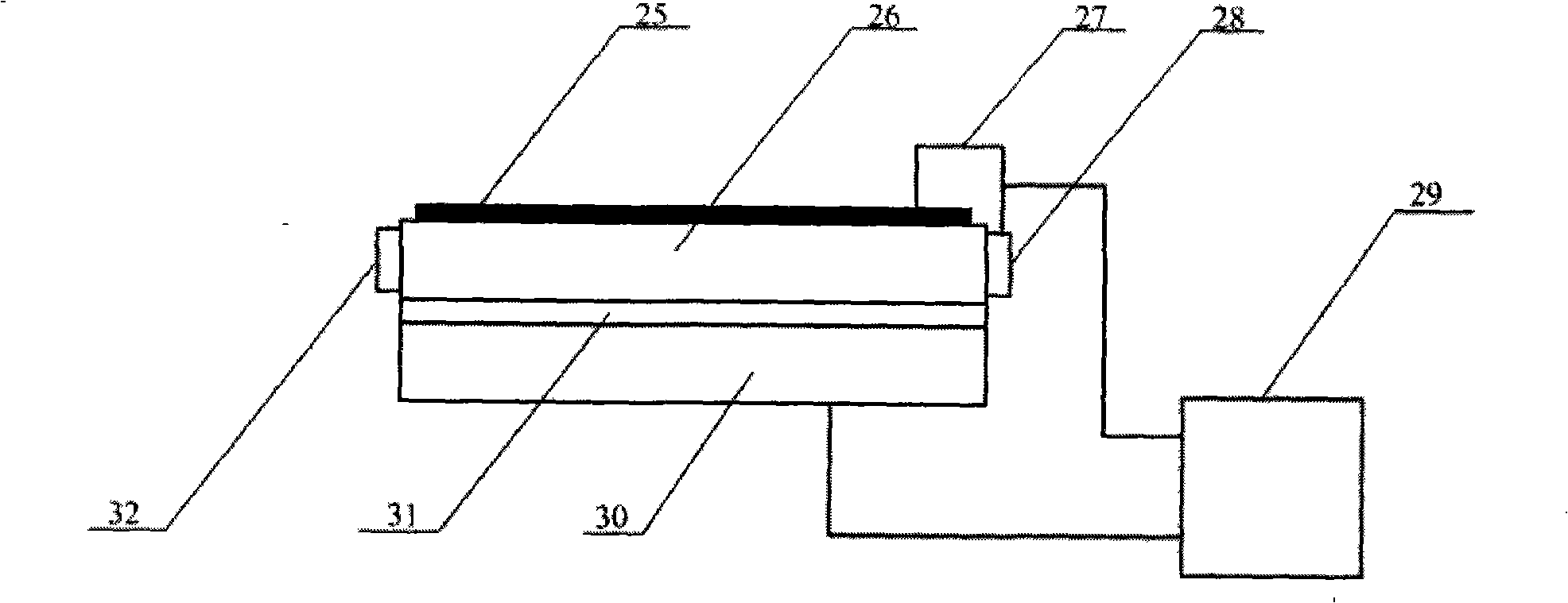 Multi-light axis consistency test device based on multiband target plate and rotating reflection mirror
