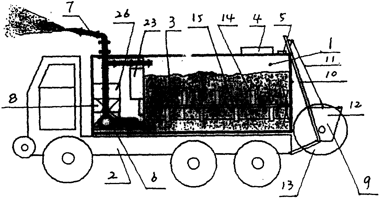 Slurry loaded forest fire-fighting vehicle