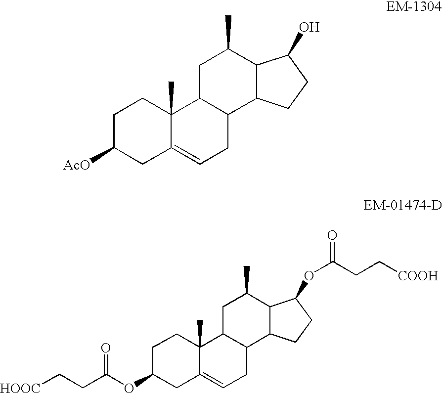 Medical uses of a selective estrogen receptor modulator in combination with sex steroid precursors