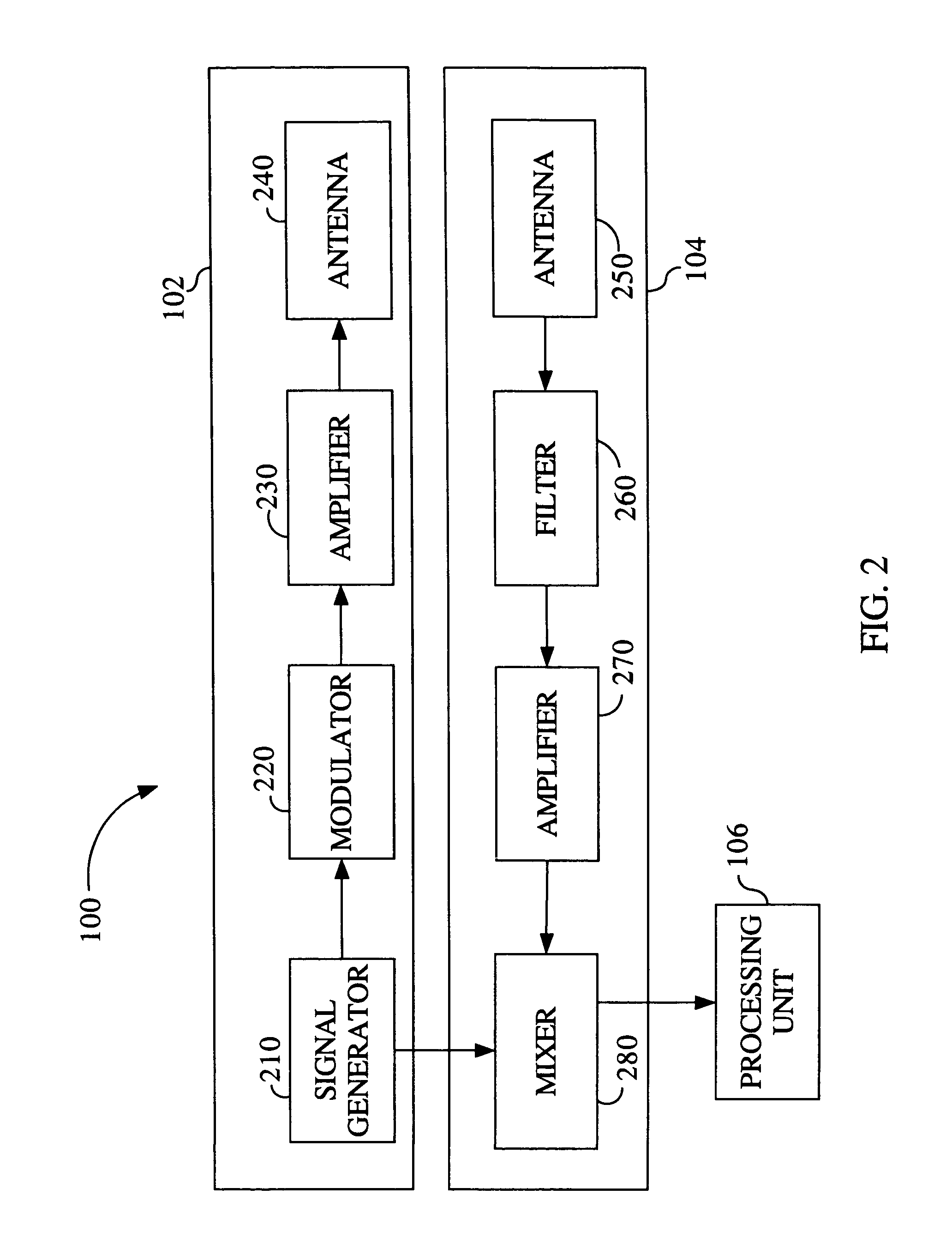 System and method for detecting receivers