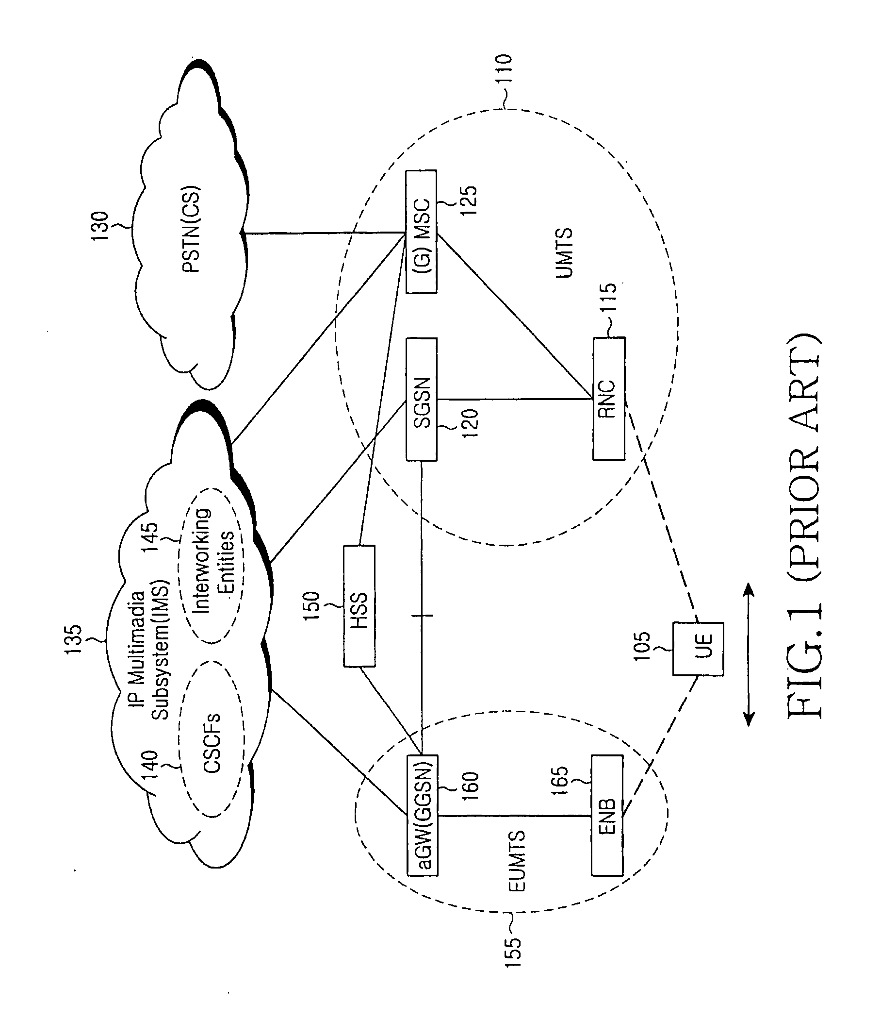 Method and apparatus for supporting communication service of idle user terminal located in common routing area in a mobile communication system