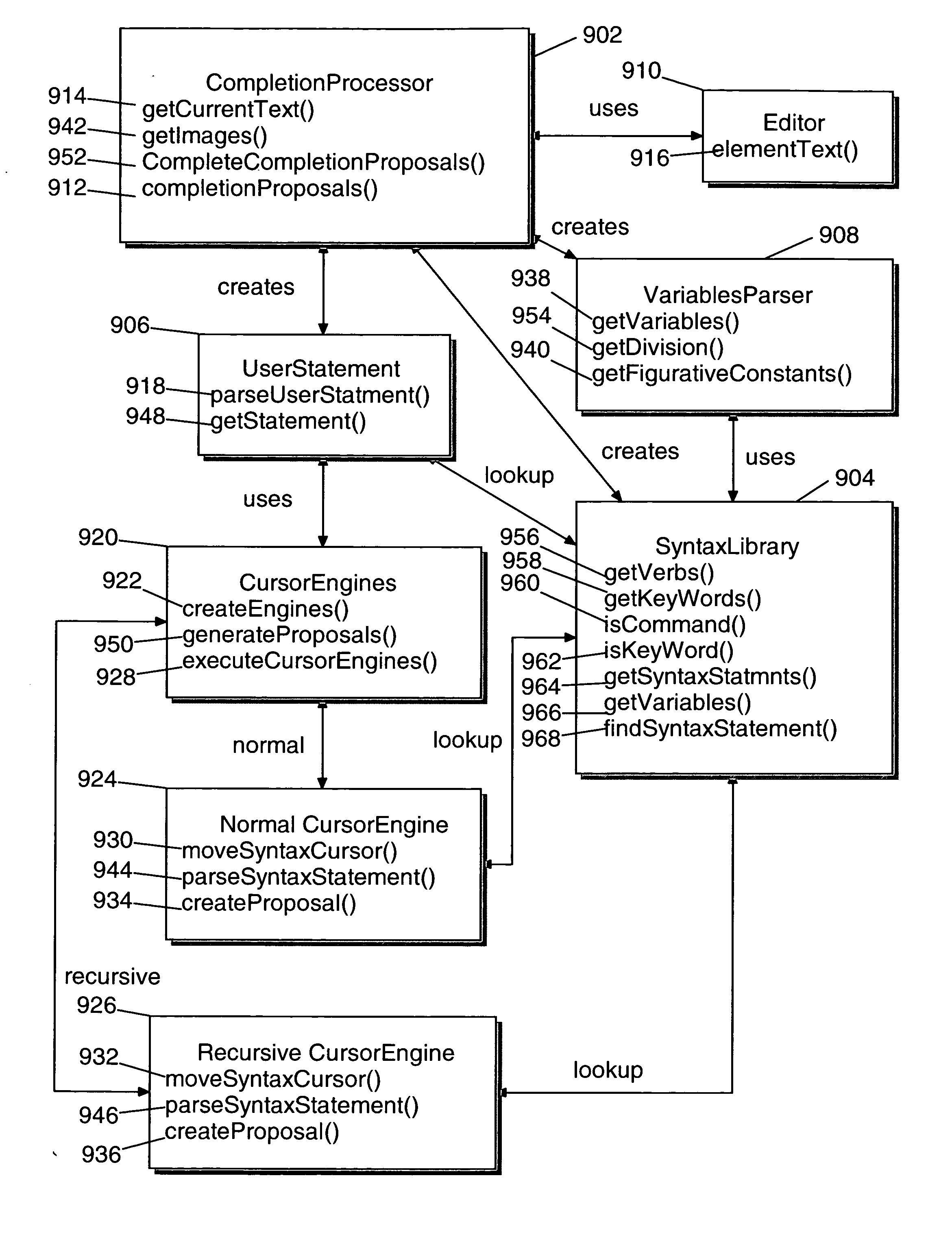 User configurable language independent code assist engine method, system, article of manufacture, and computer program product