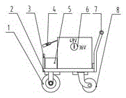 Forklift mobile power supply unit