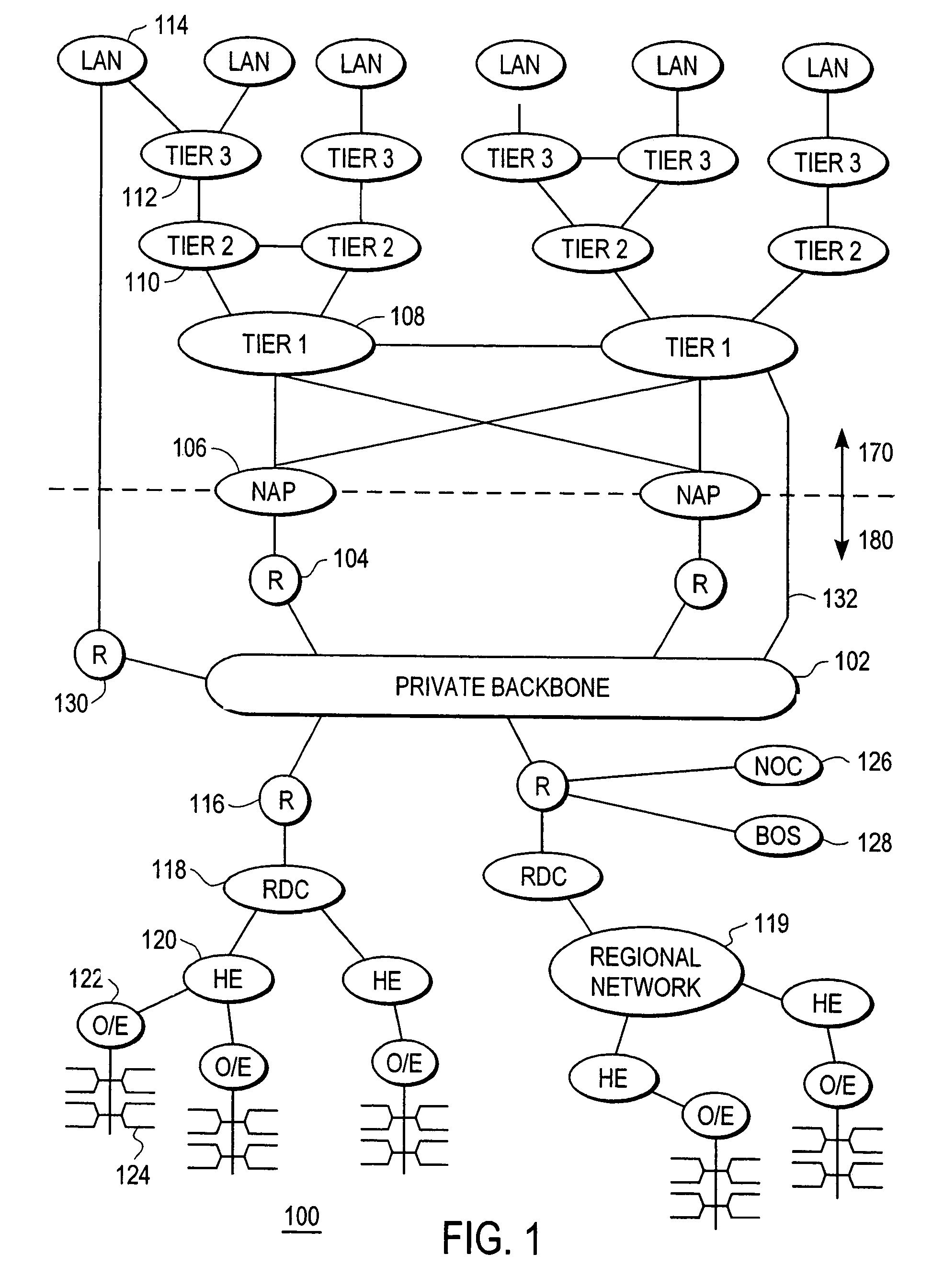 System and method for delivering high-performance online multimedia services