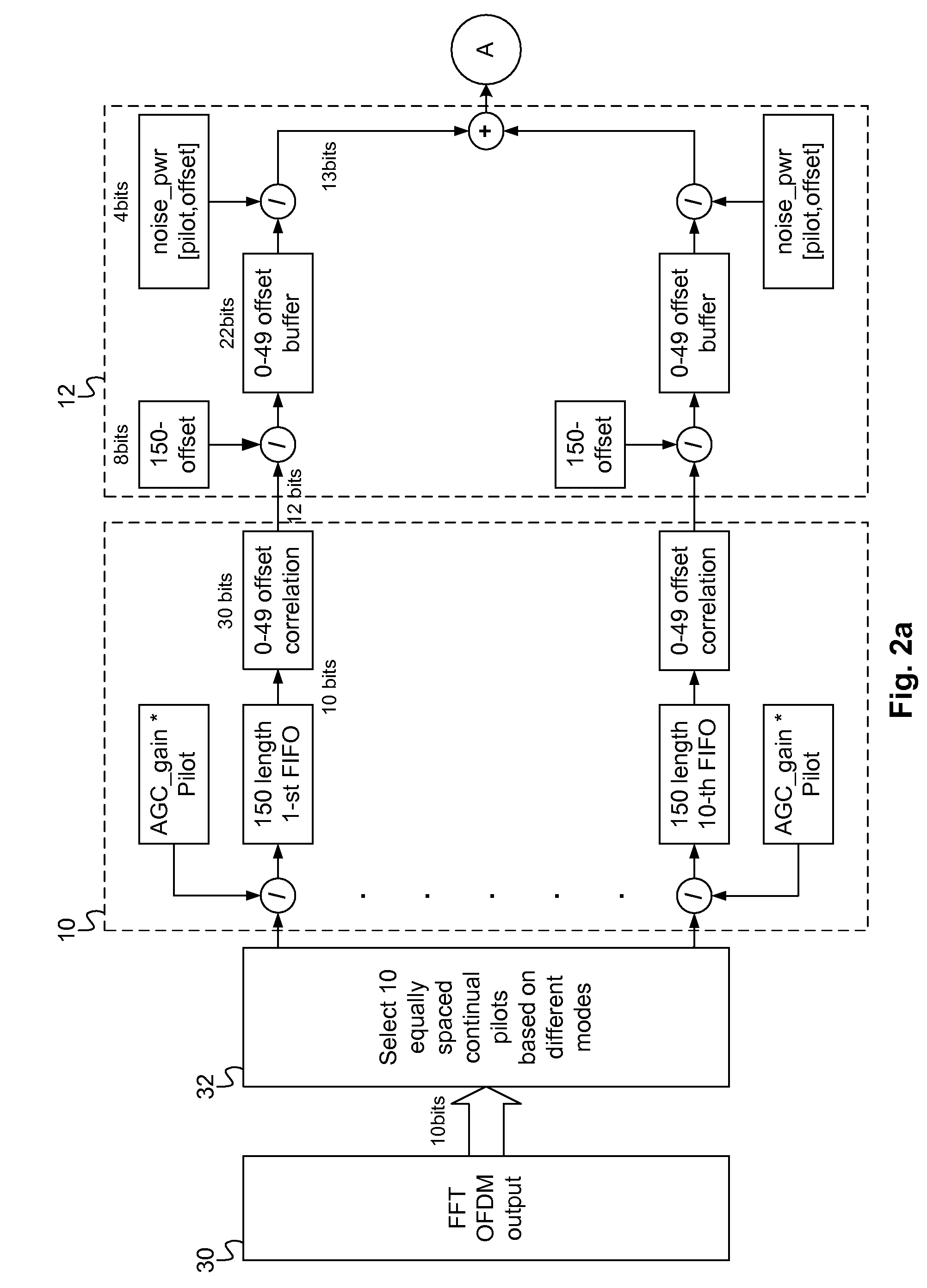 Methods and Systems for Doppler Estimation and Adaptive Channel Filtering in a Communication System