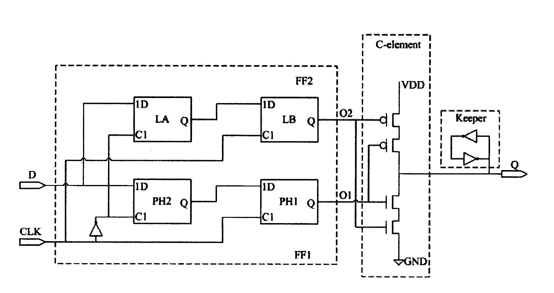 Scan chain trigger capable of tolerating soft errors