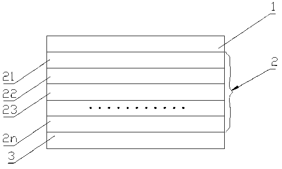 Inverted mounting LED chip based on double-faced shrinkage pool substrate and component gradual change buffer layer