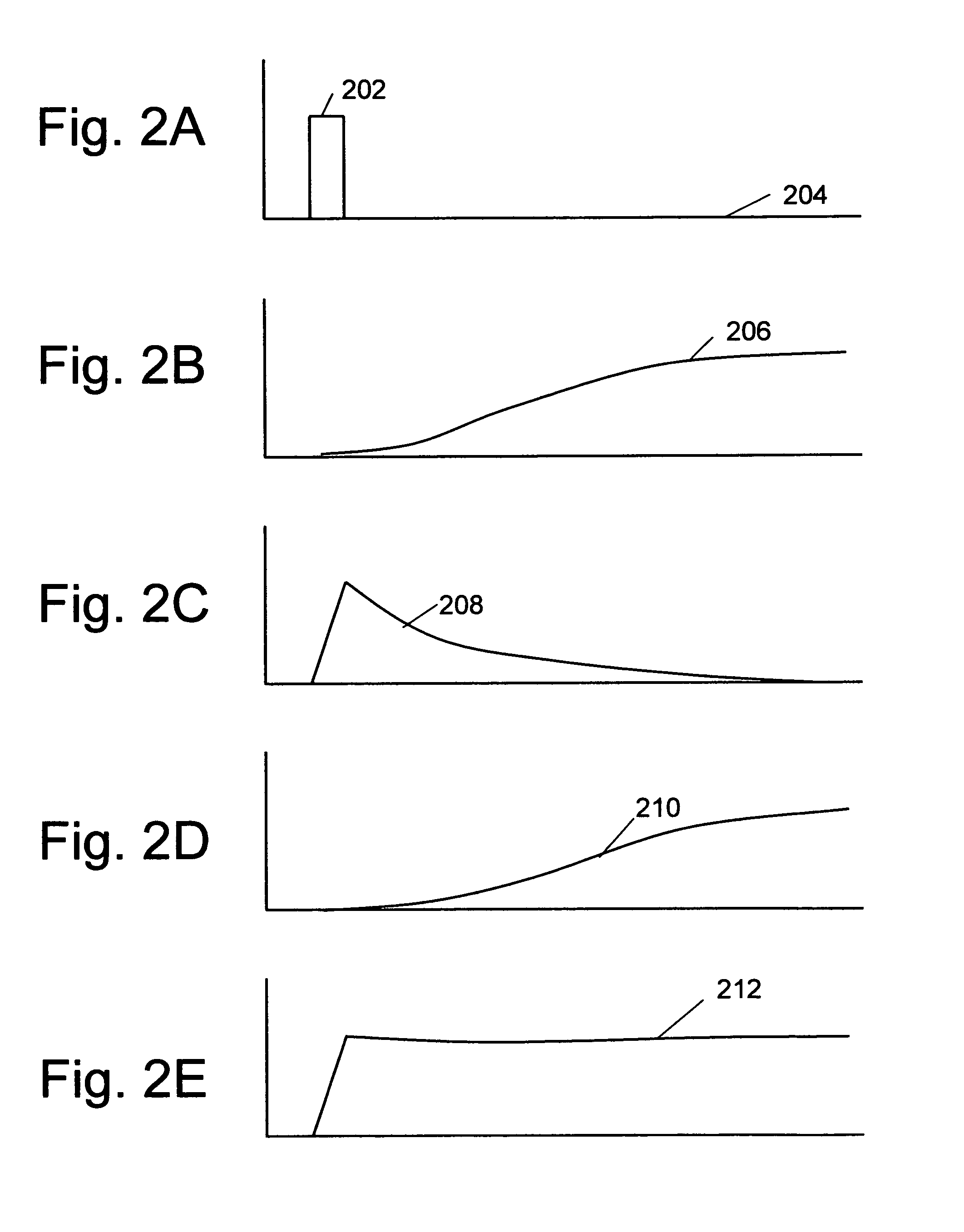 System and method for gyro enhanced vertical flight information