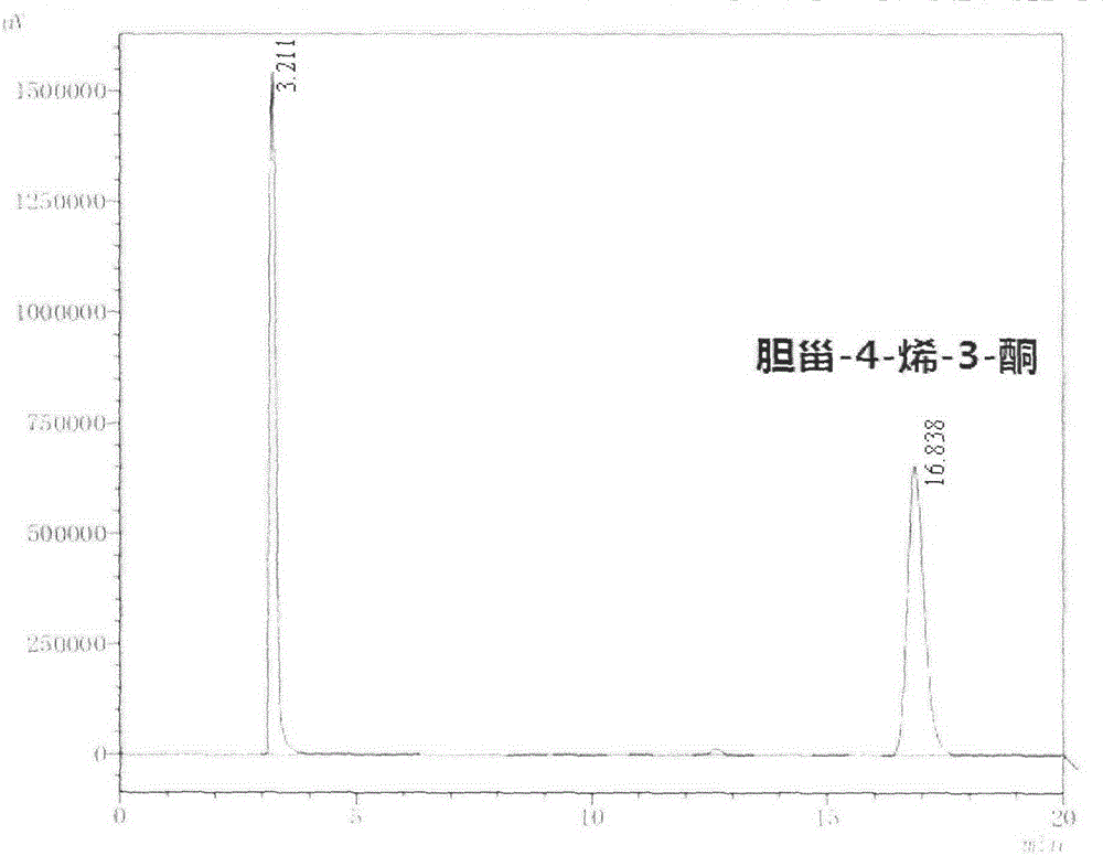 A method for converting cholesterol into cholest-4-en-3-one by using whole cells of recombinant bacillus subtilis