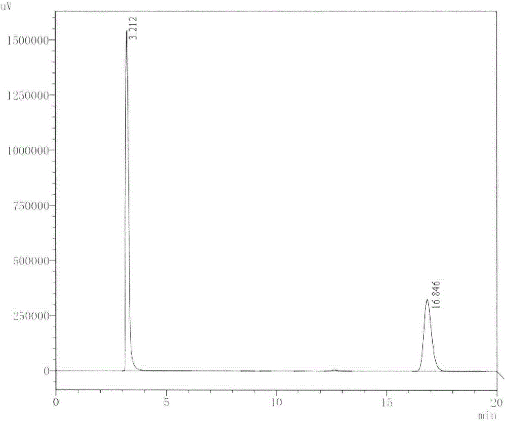 A method for converting cholesterol into cholest-4-en-3-one by using whole cells of recombinant bacillus subtilis