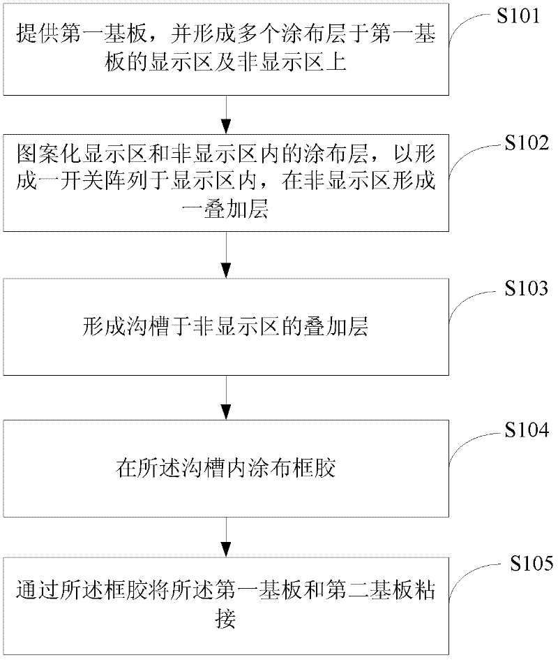 Thin-film transistor array substrate, liquid crystal display device and manufacturing method thereof