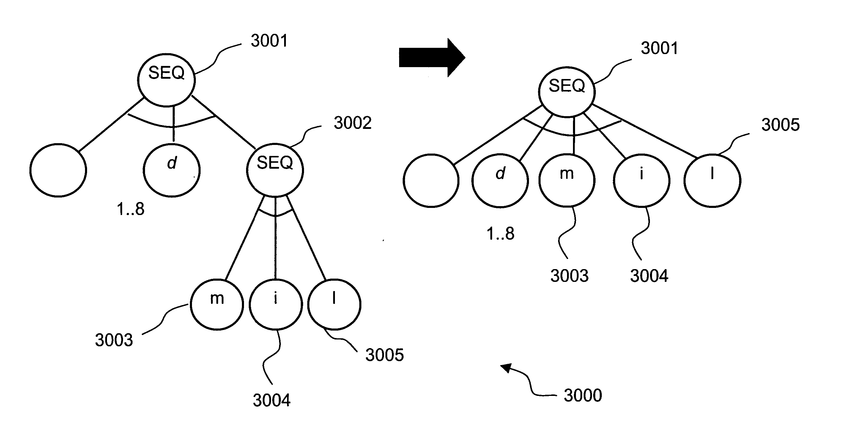 Method for identifying composite data types with regular expressions