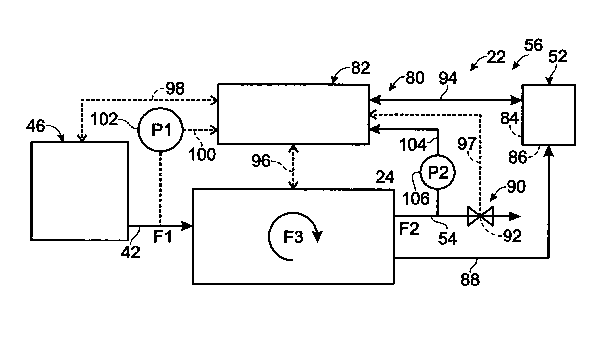 Utilization-based fuel cell monitoring and control