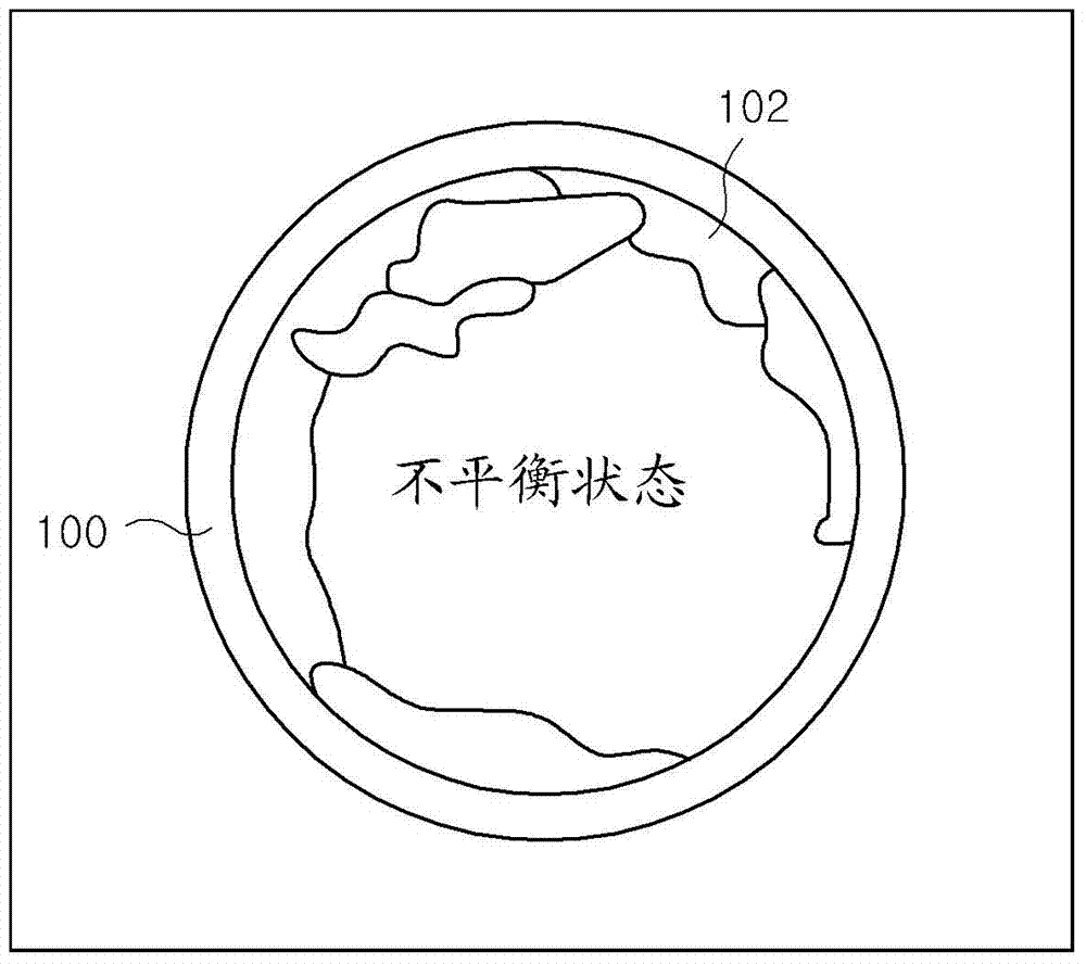 Washing Machine With Improved Balancing Characteristics And Control Method Thereof