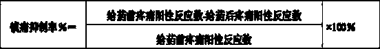 Compound pharmaceutical composition of tapentadol hydrochloride and dexketoprofen trometamol