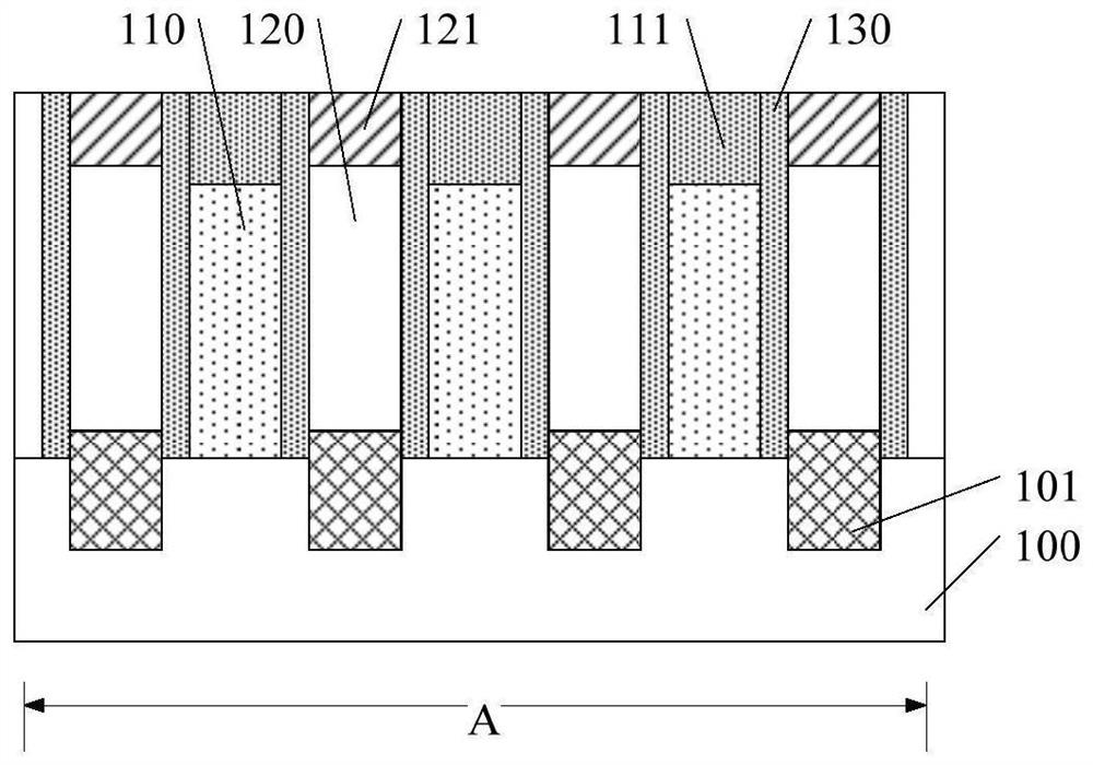 Semiconductor structure and forming method thereof