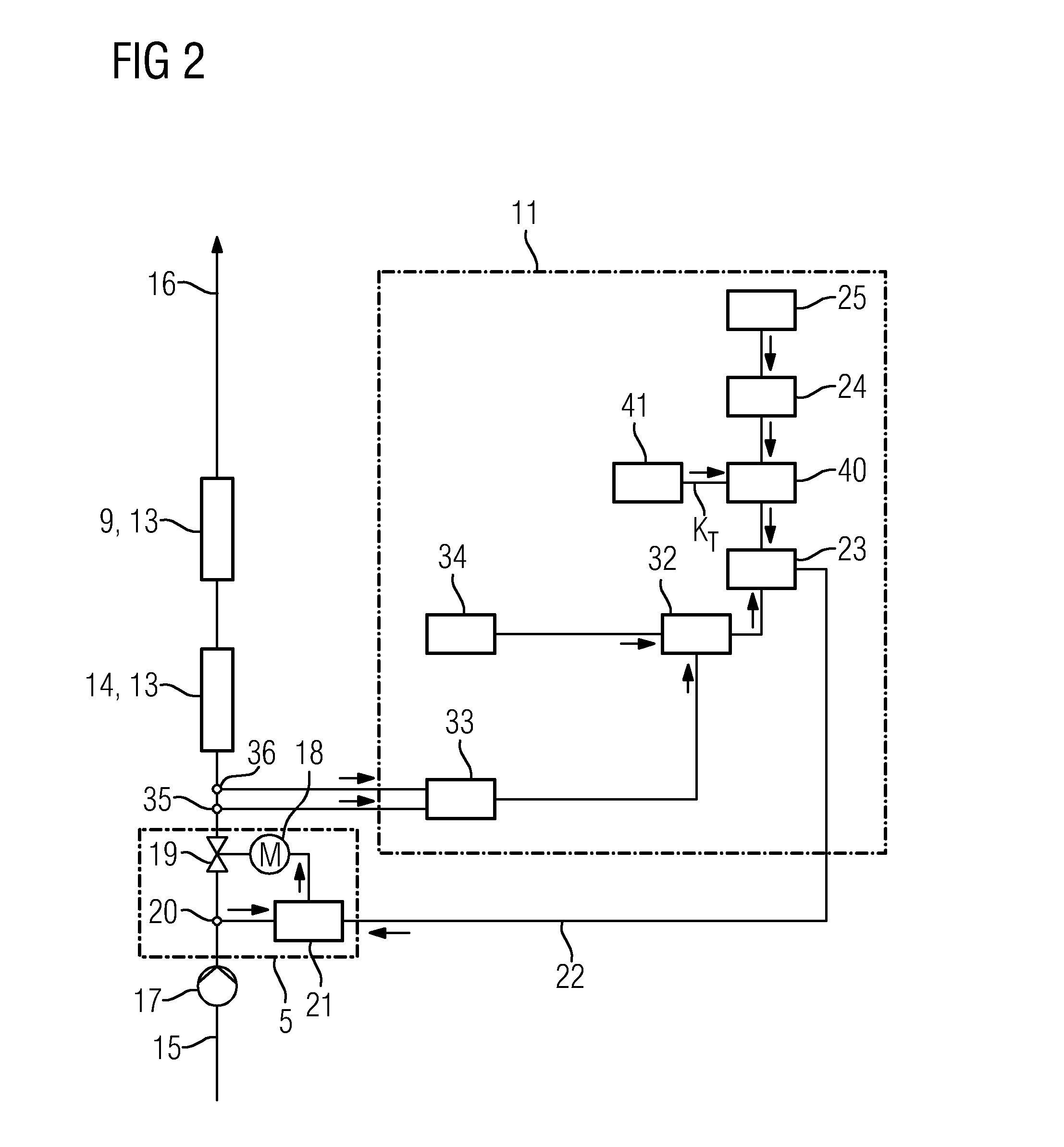 Method for operating a directly heated, solar-thermal steam generator