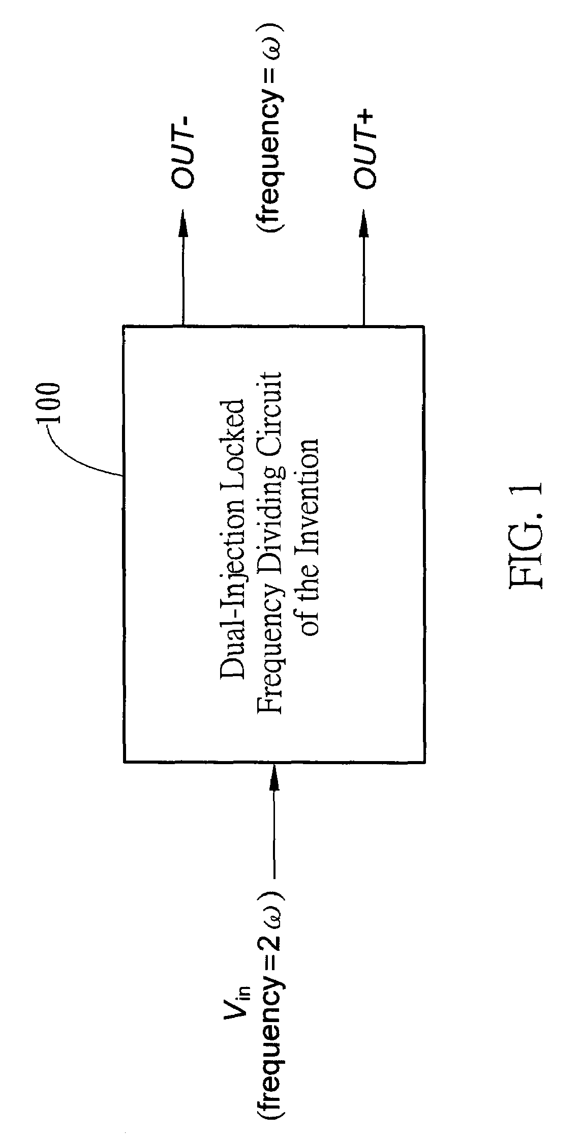 Dual-injection locked frequency dividing circuit