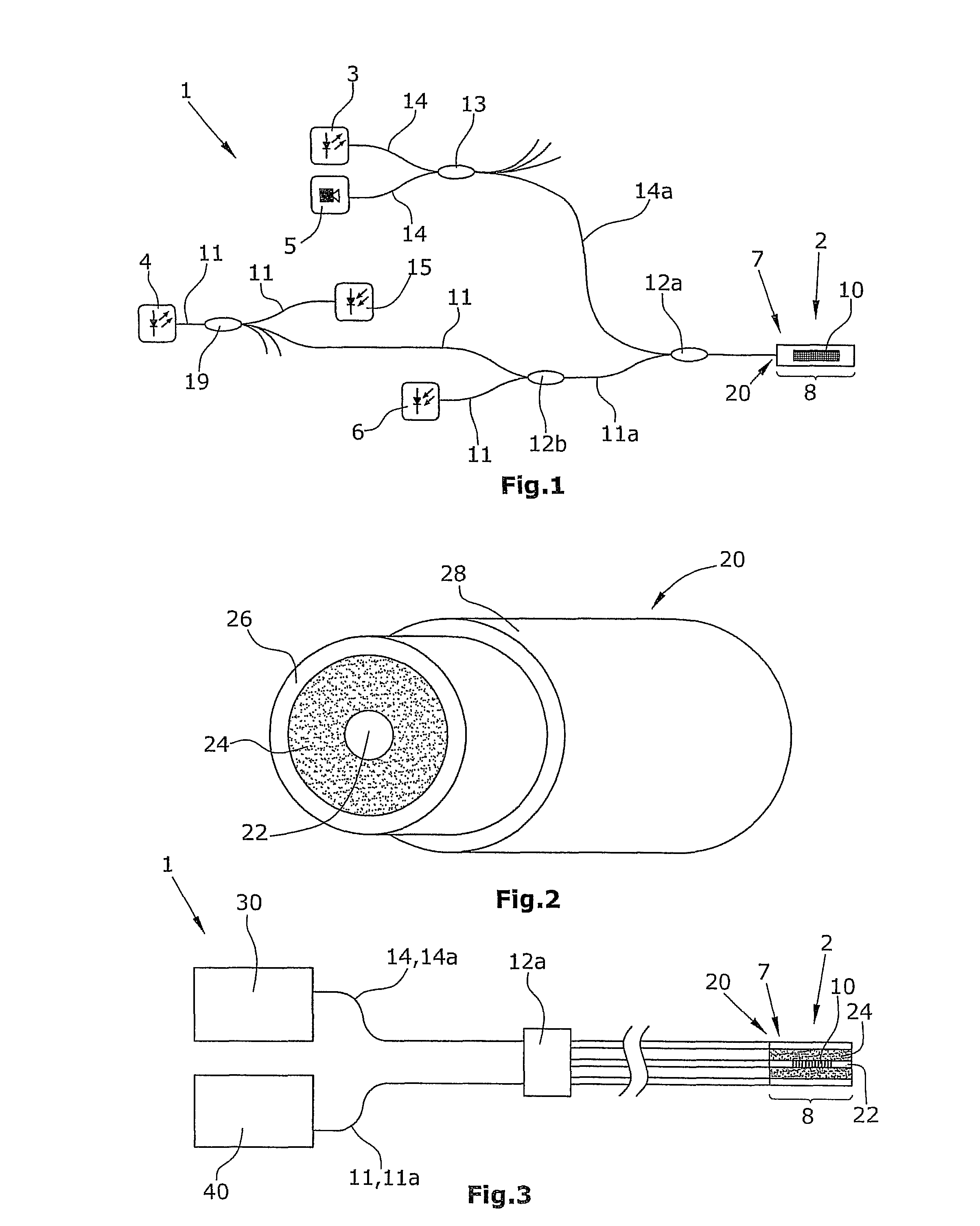 Sensor, a system and a method for measuring forces and/or moments