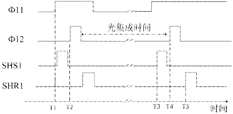 Dual complementary metal oxide semiconductor (CMOS) image sensor pixel unit with high filling factor, and working method