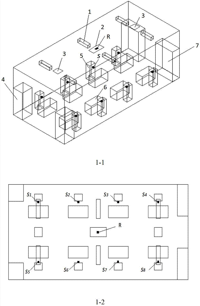 Pollution source identification method based on correlation coefficient and monitoring stationing method
