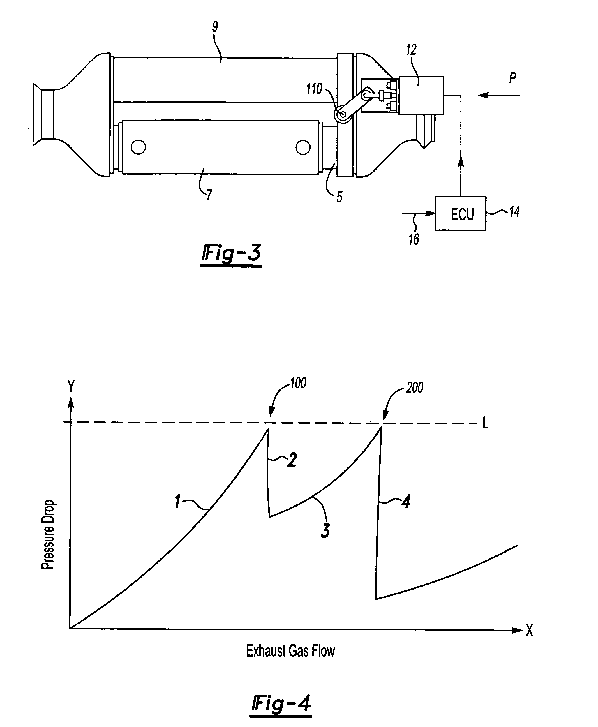 Method for controlling a valve for an exhaust system
