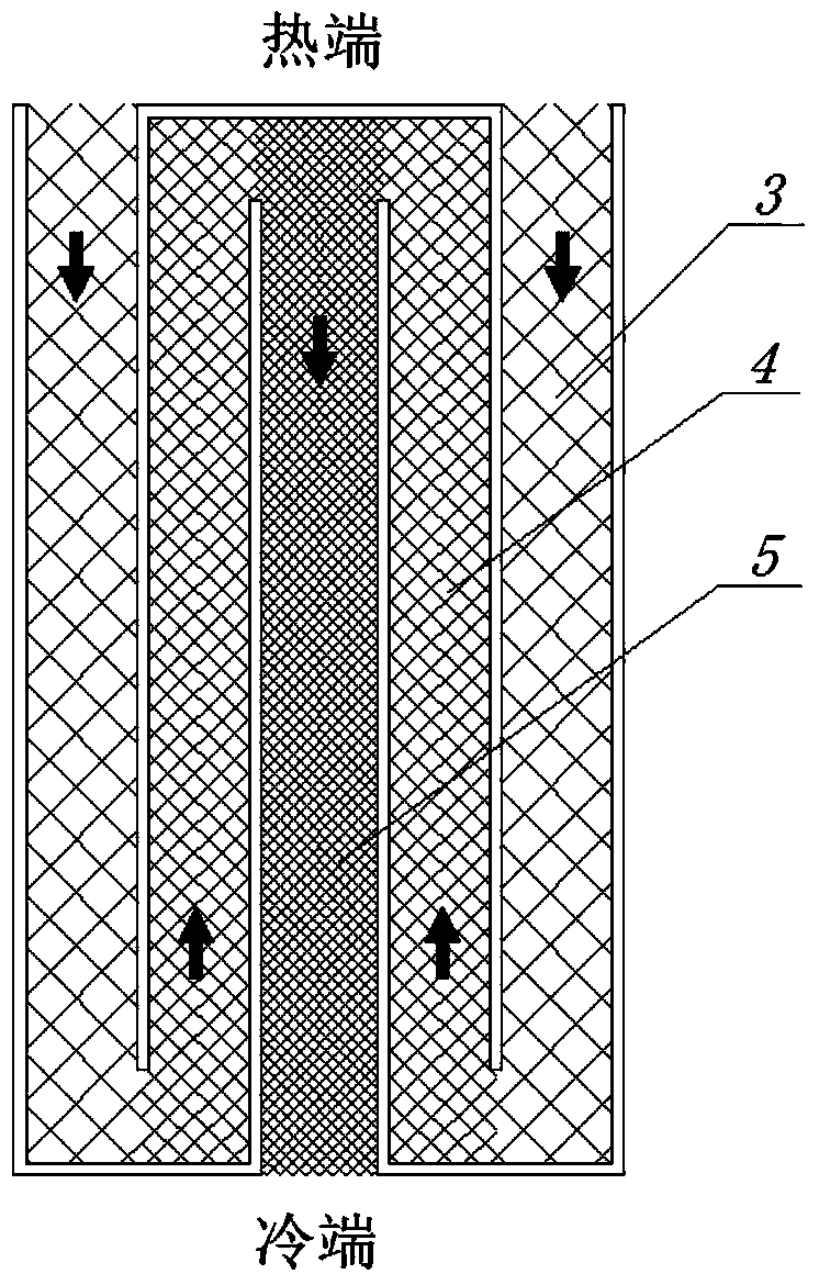 Multi-pass regenerators for regenerative cryogenic refrigerators