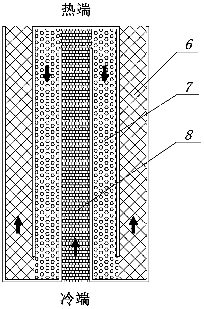 Multi-pass regenerators for regenerative cryogenic refrigerators