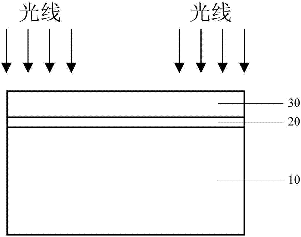 Preparation method of graphene gas sensor