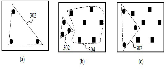 Face recognition model processing method, face recognition method and device