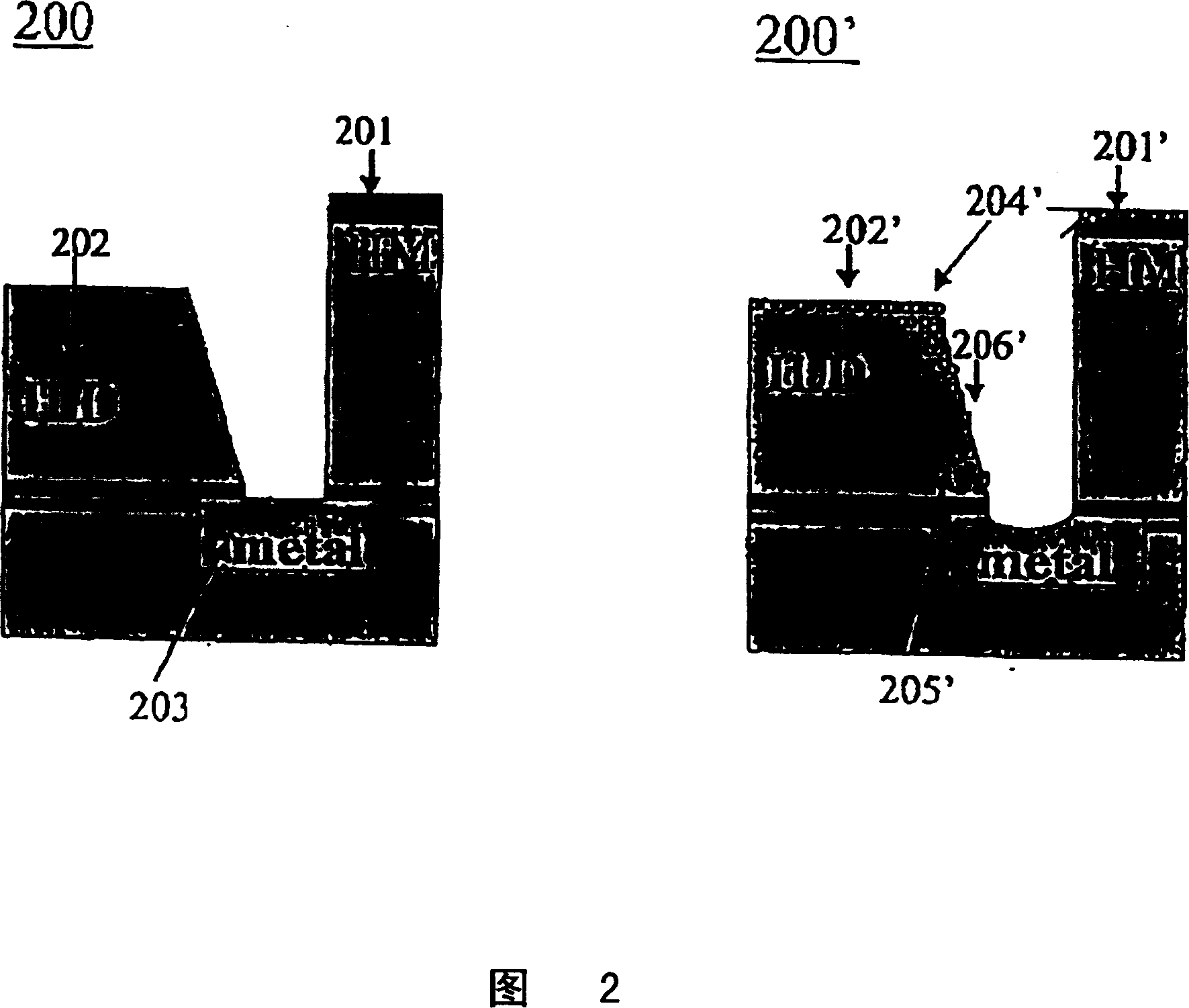 In-situ metal barrier deposition of sputter etching on interconnect structure