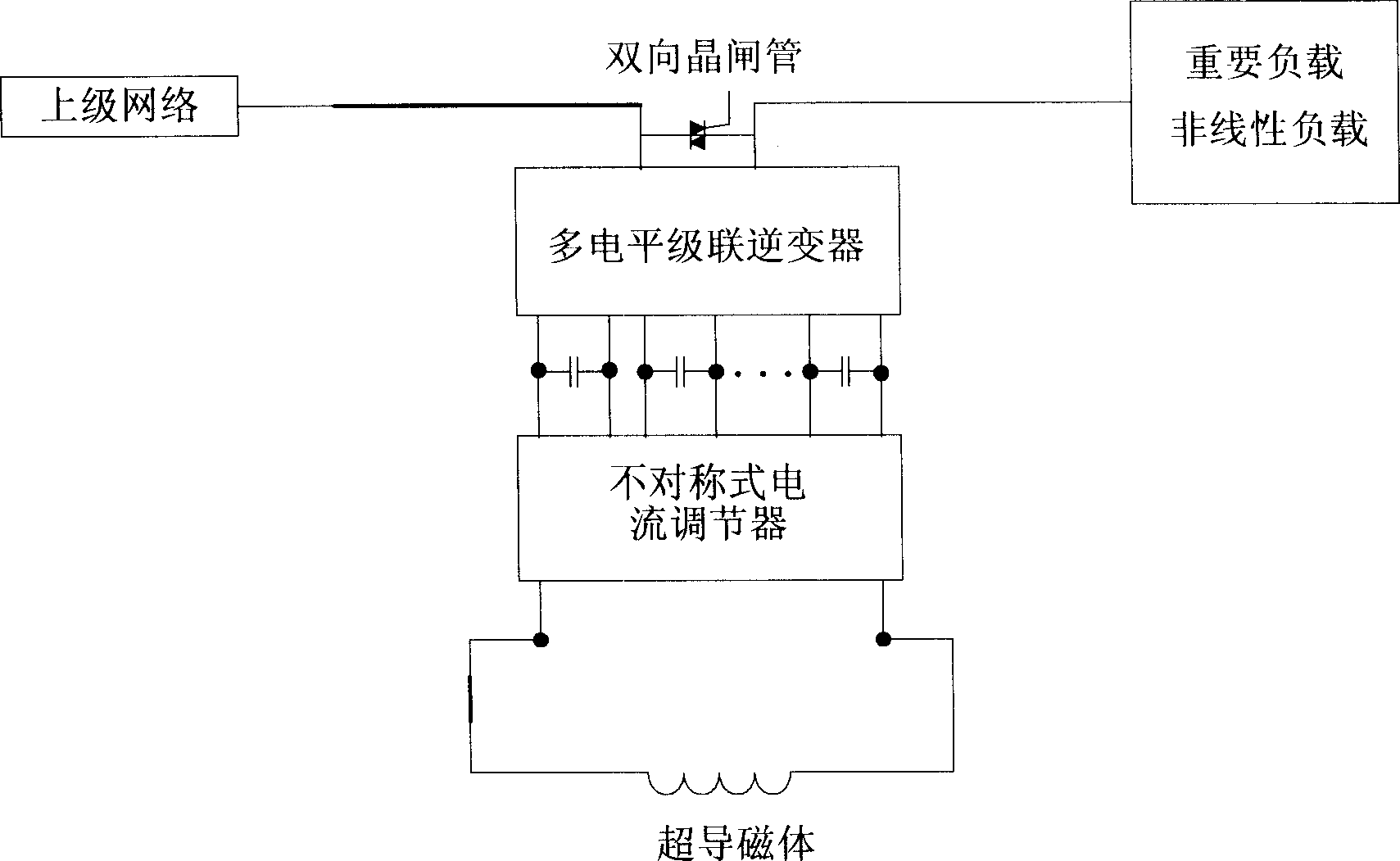 Superconductive energy storage system