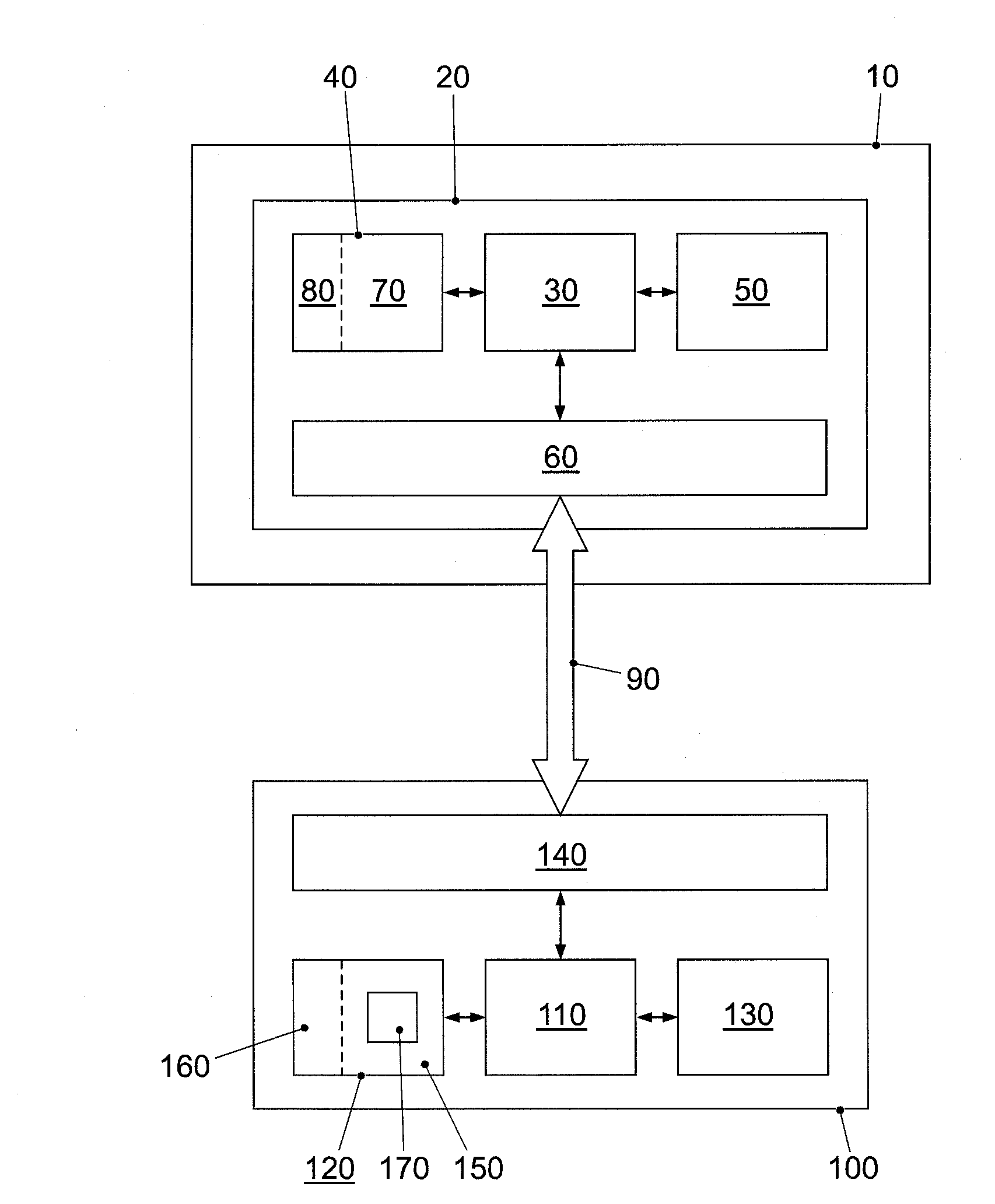 Method, mobile device and infotainment system for projecting a user interface onto a screen