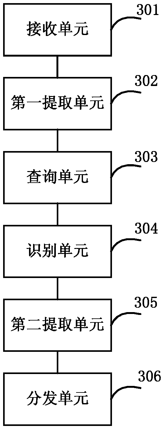 Method and content distribution network node for distributing streaming media