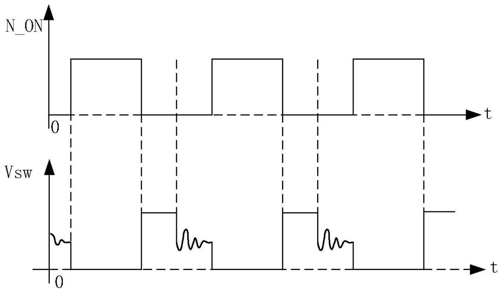 Switching power supply and its ringing elimination circuit and ringing elimination method