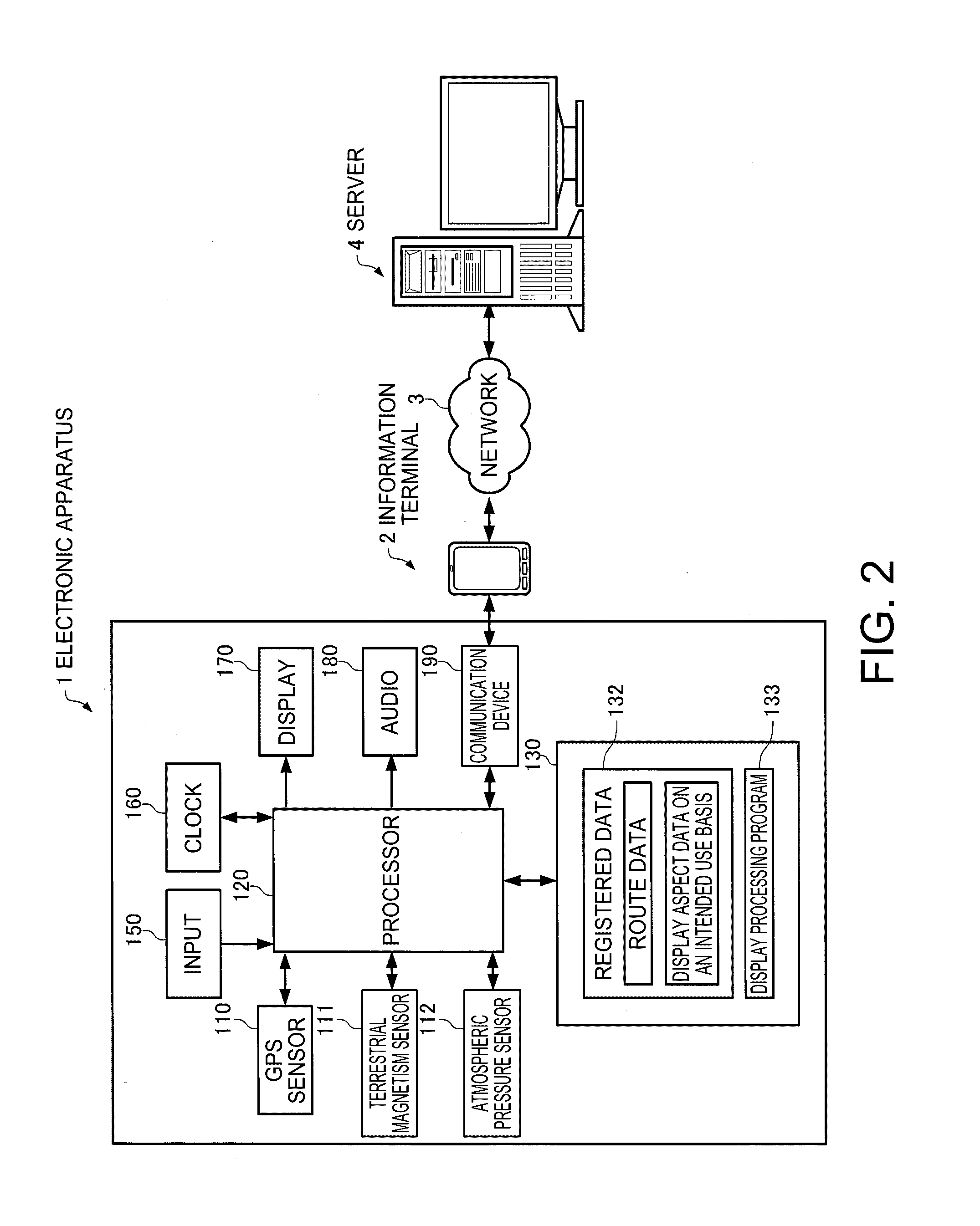 Electronic apparatus and display processing method
