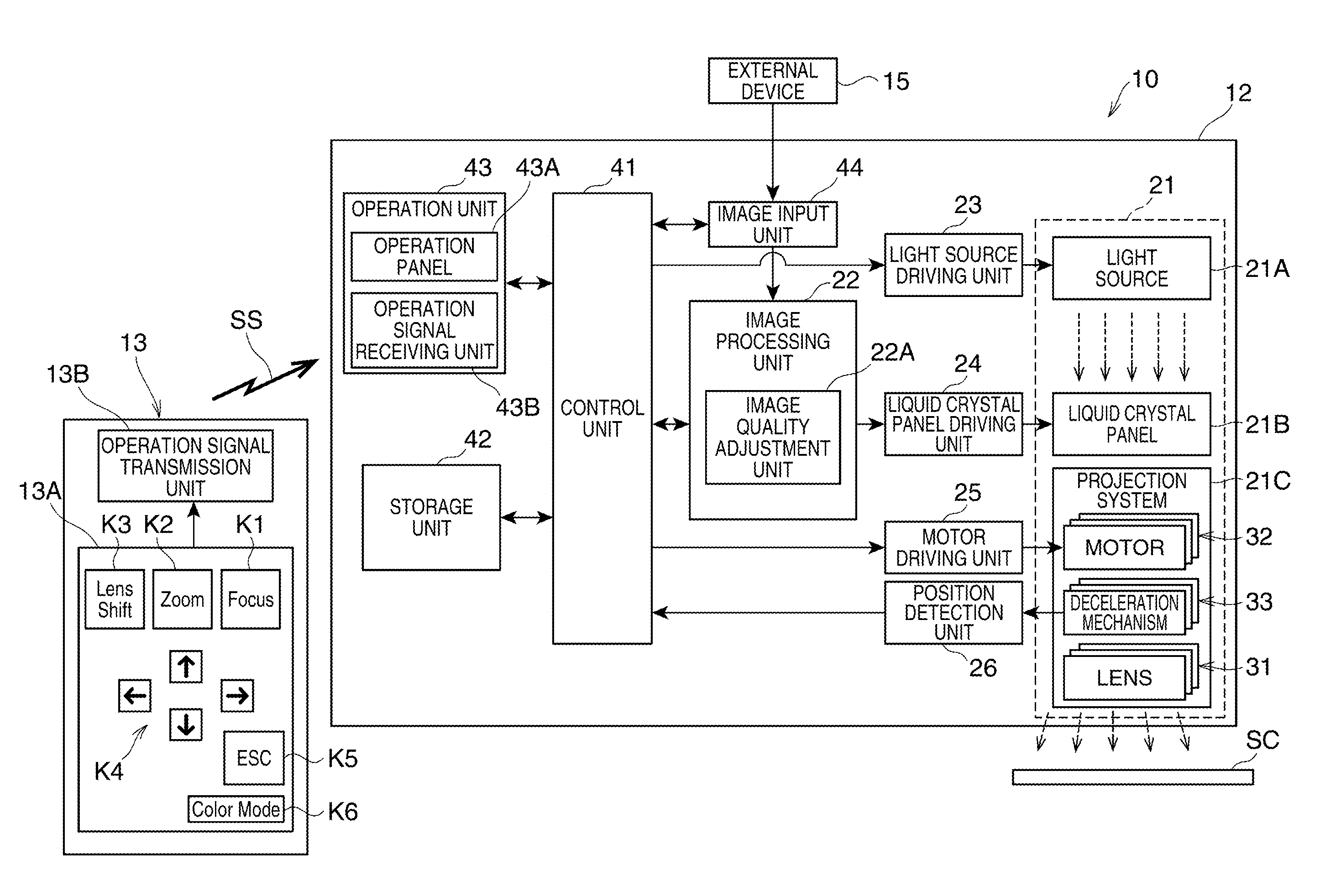 Projection-type display device and control method for the same