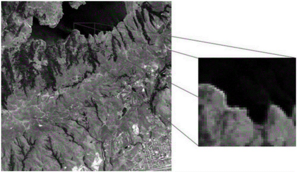 Hyperspectral image nonlinearity solution blending method based on neural network