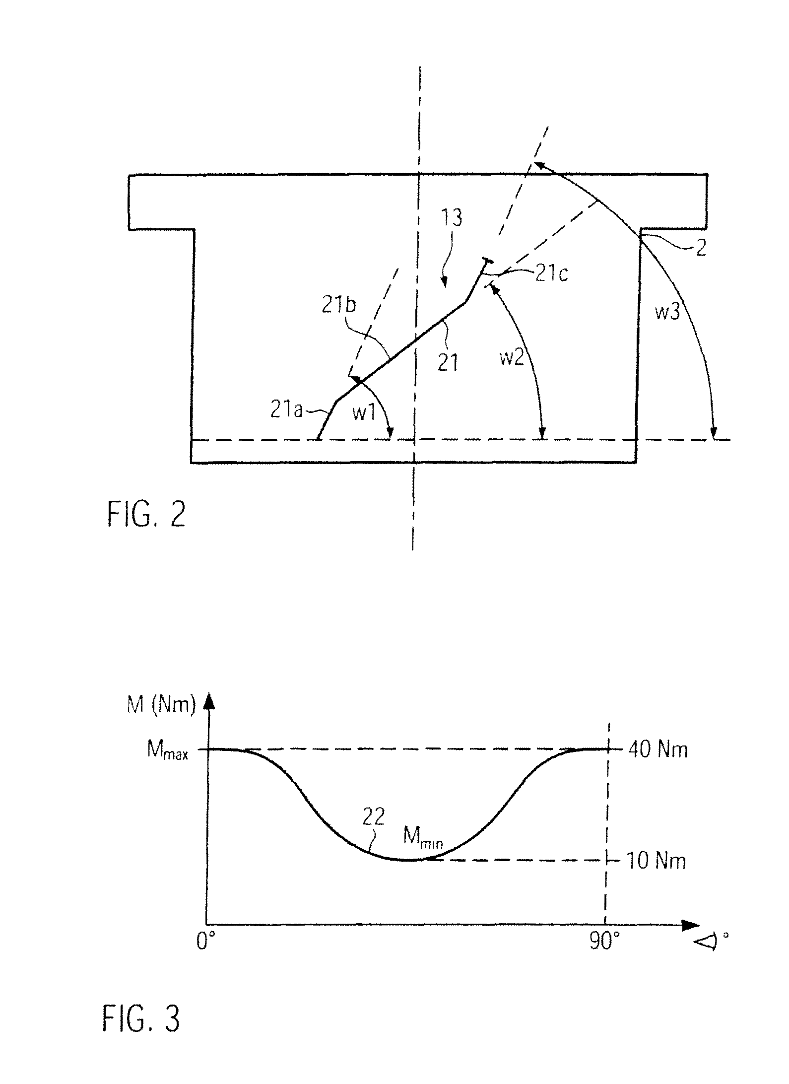 Actuator for a closing element of a valve