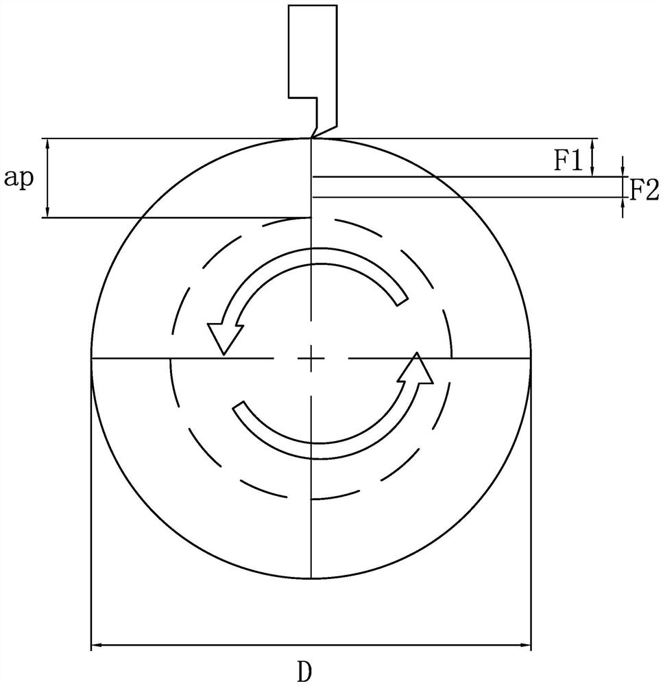 A Variable Feed Cutting Method for Annular Groove Machining