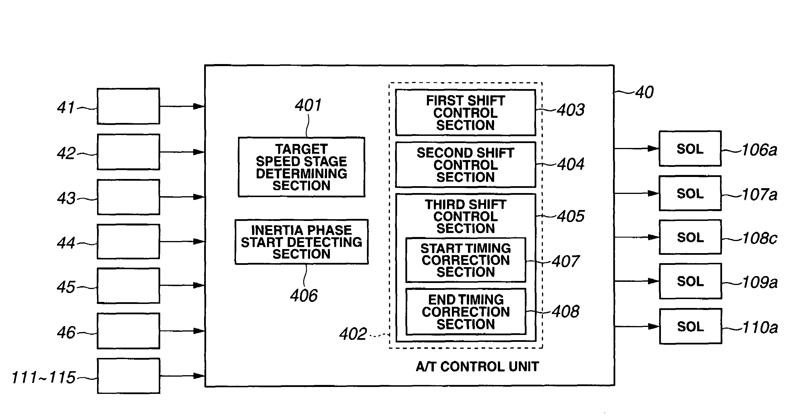 Control apparatus of automatic transmission