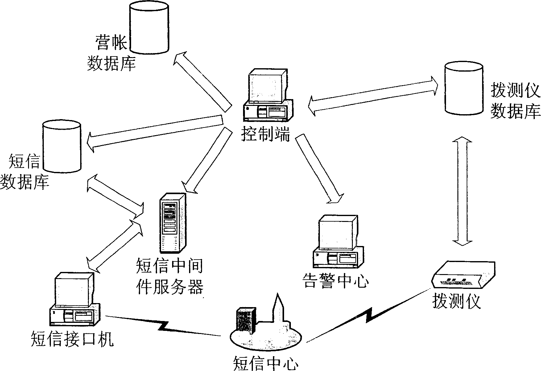 Charging note complete monitoring warning system and operation method