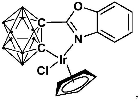 Method for preparing beta-carbonyl sulfone compound by using half-sandwich iridium complex