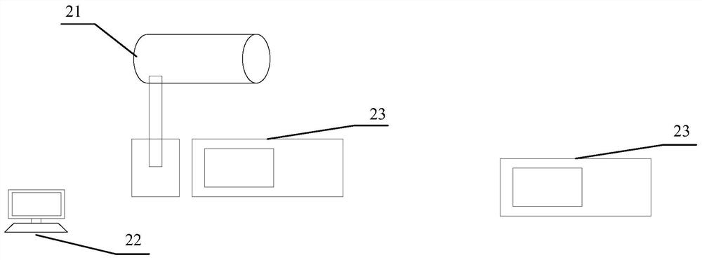 A method and device for obtaining aerosol extinction coefficient