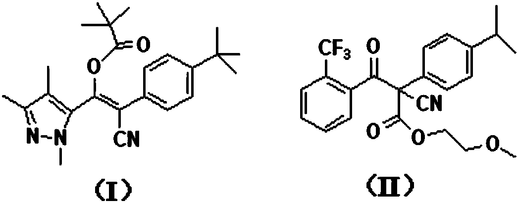 Compound composition of fenbutatin oxide and acrylonitrile acaricide