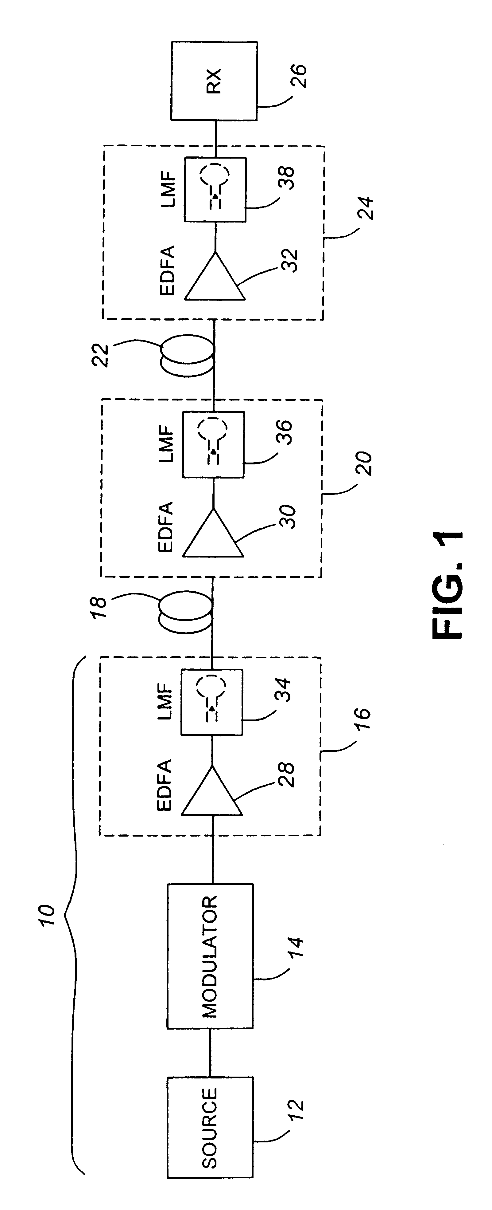 Optical amplifier with loop mirror filter noise reducer, and loop mirror filter per se