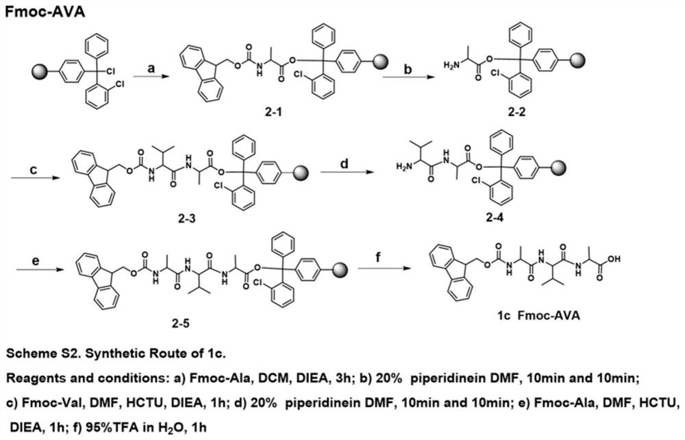 A class of anti-human EGFR antibody drug conjugates and its preparation method and application