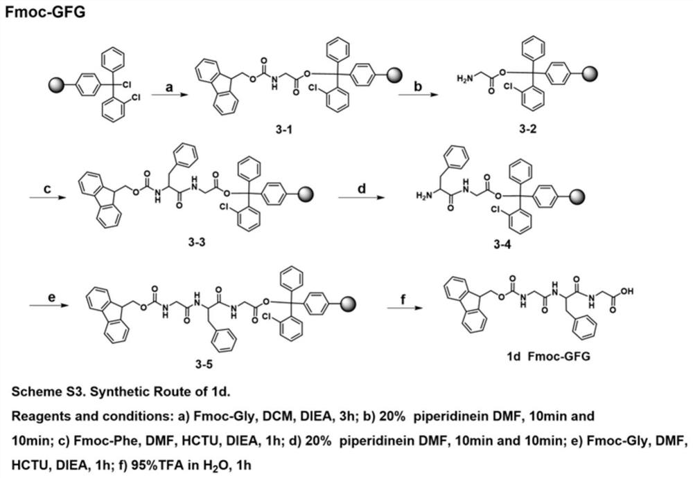 A class of anti-human EGFR antibody drug conjugates and its preparation method and application